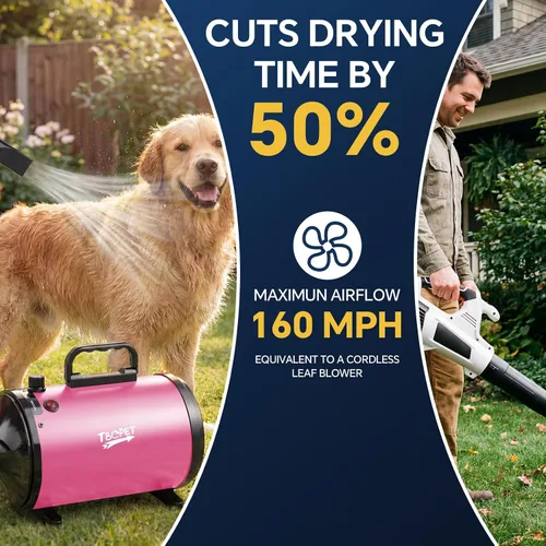 Miniatura 3 de Secador de pelo para perros de alta velocidad 5.2HP/3800W, temperatura ajustable continua, secadora de pelo para perros, secador de pelo