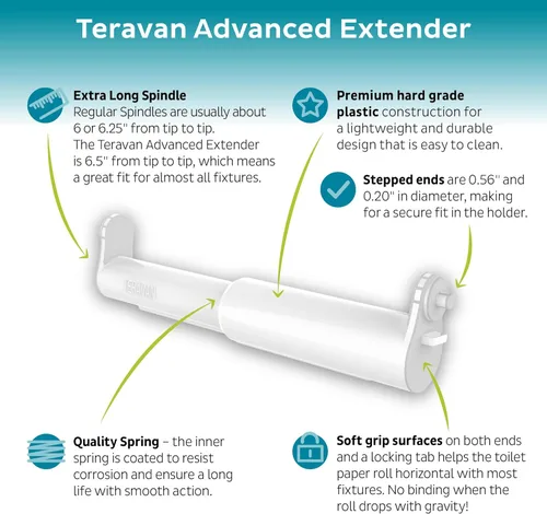 Miniatura 3 de Teravan Extensor avanzado para papel higiénico extra grande, convierte el soporte para adaptarse a rollos dobles y rollos triples, pestañas
