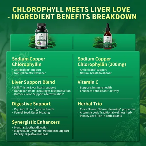 Miniatura 4 de Lukaree Chlorophyll - Gotas líquidas y cápsulas combinadas, soporte de doble acción para limpieza, energía y frescura oral, apoyo inmunológico