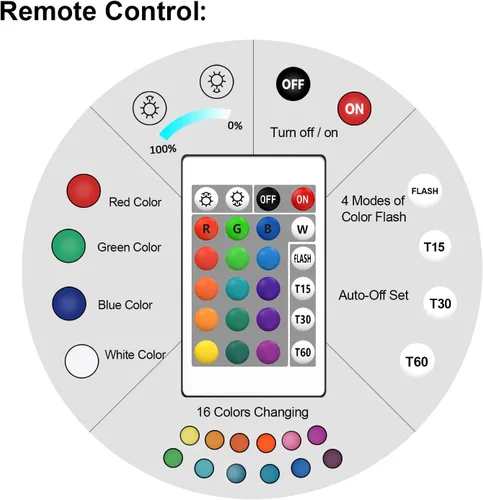 Miniatura 8 de Attivolife Lámpara de guitarra de regalo para guitarra eléctrica, luz nocturna 3D con control remoto + temporizador, lámpara de escritorio que