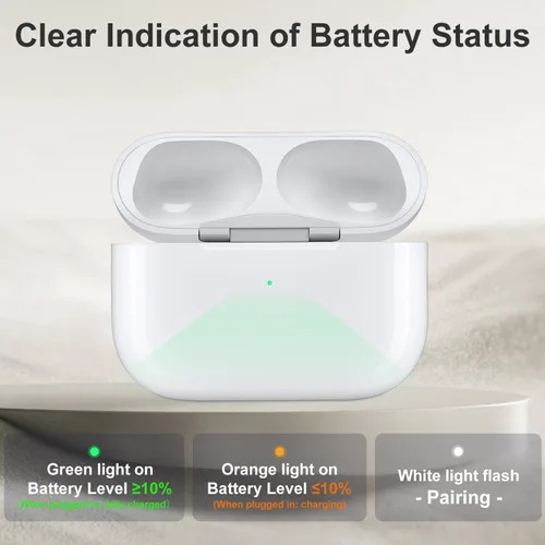 Miniatura 7 de Funda de carga inalámbrica para AirPods Pro 2ª y 1ª, puerto USB-C, repuesto de funda de cargador con botón de sincronización de emparejamiento