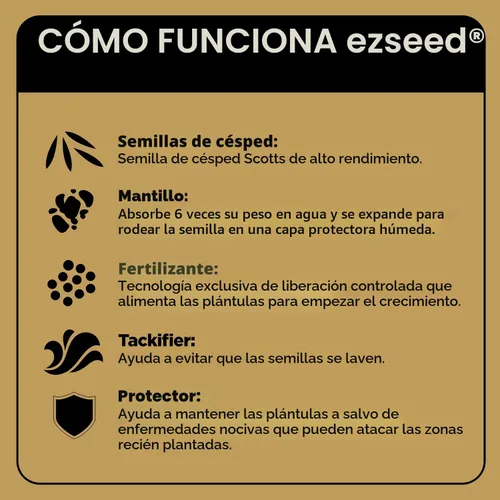 Miniatura 8 de Scotts EZ Seed Patch & Repair - Mantillo de sol y sombra, semillas de césped, combinación de fertilizantes para puntos desnudos y reparación, 3.75