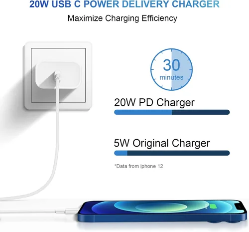 Miniatura 6 de Cargador de carga rápida para iPhone 14, 13, 12, 11, paquete de 3 cargadores de iPad de 20 W, cargador C de 6 pies, cable de carga rápida Whit Blanco