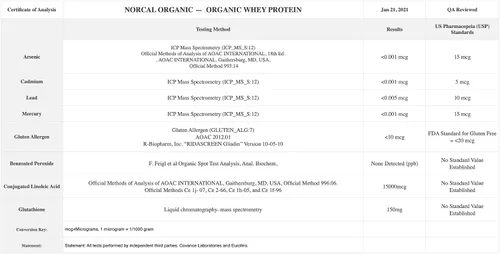 Miniatura 7 de Proteína de suero de leche Source Organic , Beige, 1