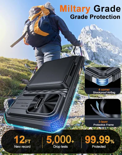 Miniatura 8 de Vizvera para iPhone 16 Pro Max Funda tipo cartera RFID [Soporte para tarjetas][Control de cámara][Cubierta de cámara] Funda protectora de silicona