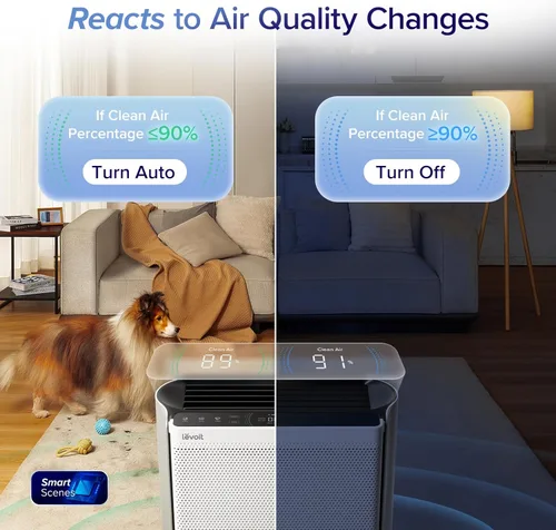 Miniatura 3 de LEVOIT EverestAir-P - Purificadores de aire para habitación grande del hogar con monitor de calidad del aire de 3 canales, prefiltro lavable