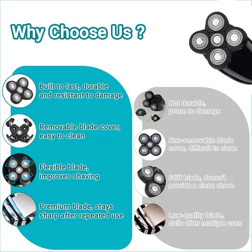 Miniatura 3 de Cabezal de repuesto 5D para hombre de 5 cuchillas, flotante, alternativa, lavable, cabezal de afeitado eléctrico (negro, 2 unidades)