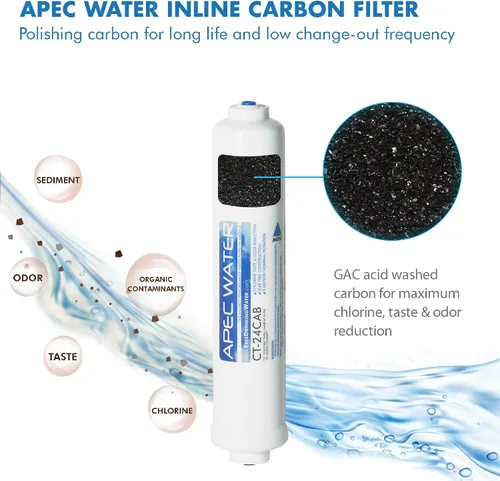 Miniatura 4 de APEC Water Sistemas FILTER-SET-QUICK - Juego de filtros de repuesto de doble capacidad fabricados en Estados Unidos para el sistema de filtro