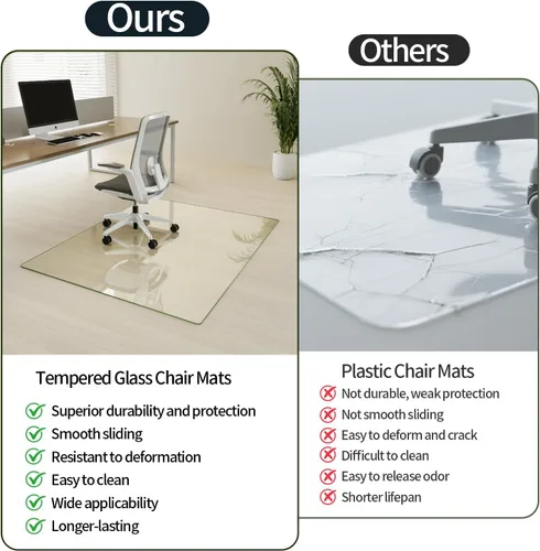 Miniatura 4 de Koonmi Tapete para silla de vidrio templado para suelos de madera dura y alfombras, 30 x 55 pulgadas, protector de piso de oficina transparente