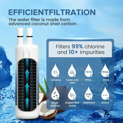 Miniatura 4 de W10295370A - Filtro de agua de repuesto, compatible con Everydrop Filter 1, Whirlpool EDR1RXD1, EDR1RXD1B, W10295370, WHR1RXD1, KAD1RXD1, P4RFKB2