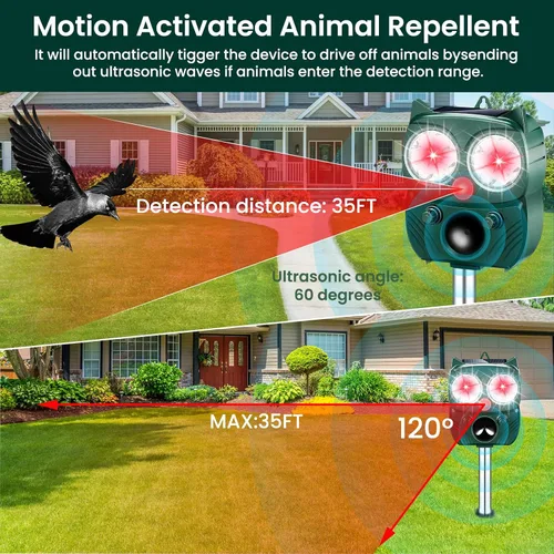 Miniatura 4 de Repelente de gatos al aire libre solar ultrasónico repelente de animales al aire libre dispositivos disuasorios de mapache IP66 impermeable ratón