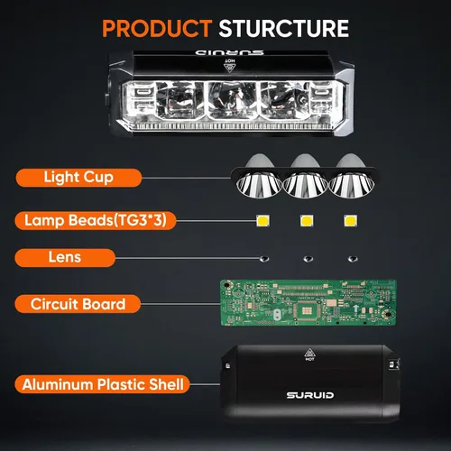 Miniatura 3 de Suruid Luz LED súper brillante para bicicleta, faro de bicicleta recargable USB, faro de bicicleta impermeable, faro de bicicleta impermeable, luz
