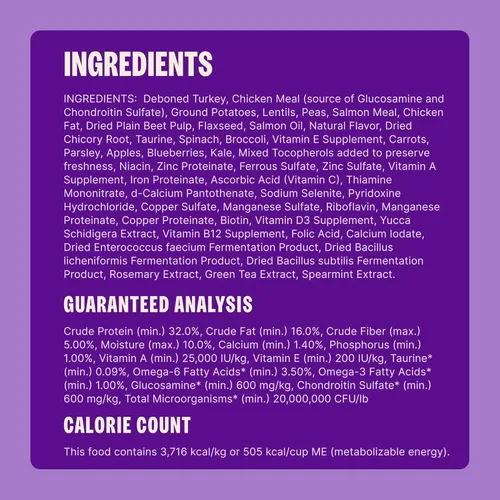 Miniatura 6 de Alimento seco para perros Wellness Complete Health, Raza pequeña, sin granos, natural, receta de pavo, pollo y salmón (bolsa de 1.8 kg)