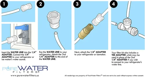 Miniatura 3 de Kit de conexión e instalación de línea de agua para refrigeradores y máquinas de hielo