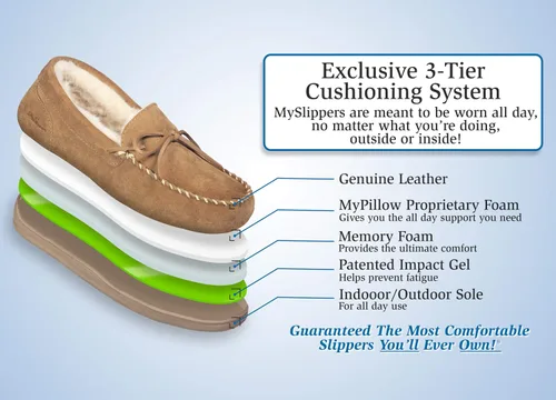Miniatura 6 de MySlipper - Pantuflas tipo mocasín para hombre de MyPillow