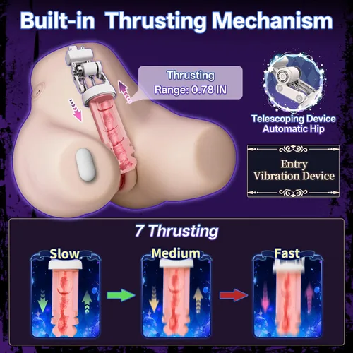 Miniatura 2 de Muñeca sexual automática 7 juguetes sexuales de empuje masturbador masculino con juguetes sexuales para adultos para hombres Stroker 13LB
