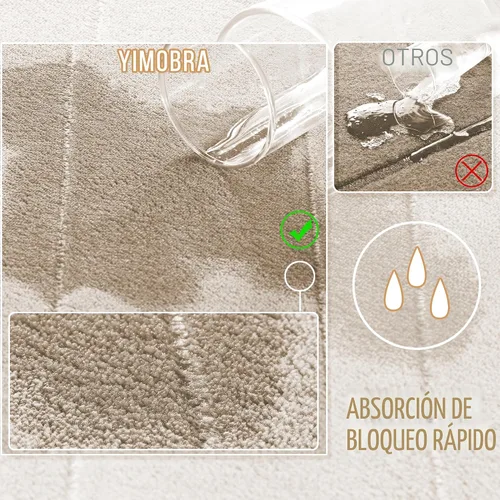 Miniatura 4 de Yimobra Tapete de baño de espuma viscoelástica, súper suave, absorbente, antideslizante, de secado rápido, lavable a máquina, tapete para bañera