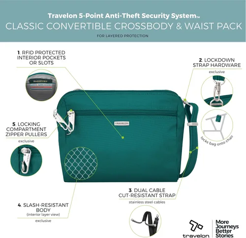 Miniatura 3 de Travelon Anti-Theft Classic Convertible Crossbody & Waist Pack