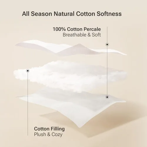 Miniatura 3 de Sleep Philosophy - Protector de colchón de algodón para cama individual, funda de colchón acolchada Classic Cloud, cubrecolchón natural