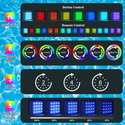 Miniatura 2 de Luces de piscina recargables con control remoto, 16 luces LED sumergibles con cambio de color, impermeables para piscina enterrada, estanques