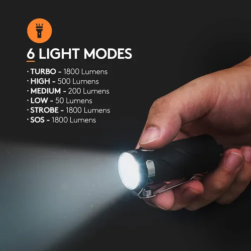 Miniatura 7 de RovyVon S3 - Linterna EDC de 1800 lúmenes súper brillante USB C recargable compacta LED de bolsillo, cuatro niveles de brillo, modo de memoria