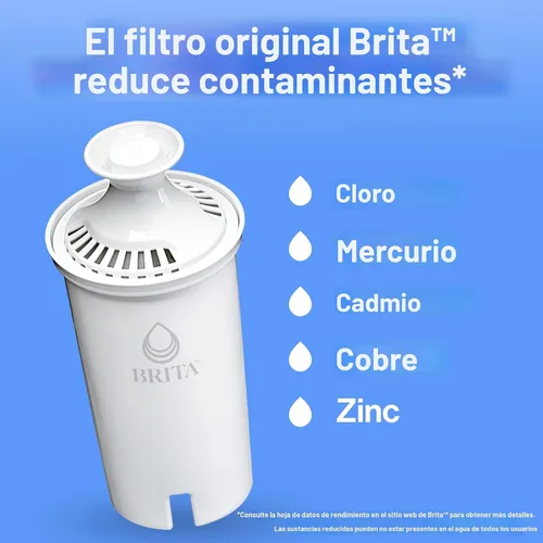 Miniatura 2 de Brita Jarra de filtro de agua de todo el día, blanco, grande, 10 taza, 1 cuenta
