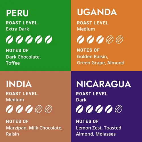 Miniatura 4 de Atlas Coffee Club World of Coffee Discovery Set - Muestra de regalo de café gourmet, paquete de 8 cajas variadas de los mejores cafés de origen