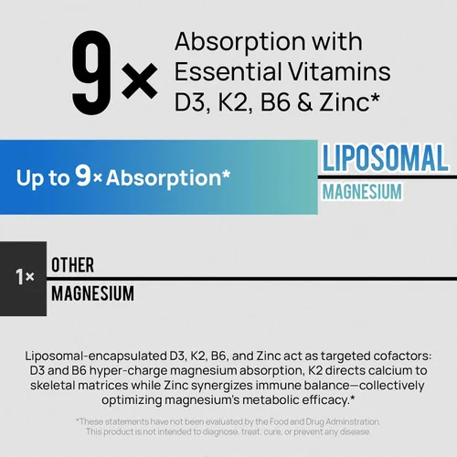 Miniatura 5 de Complejo de magnesio 18 en 1 para mujeres y hombres Suplemento de magnesio liposomal con glicinato, citrato, malato, taurato, D3 y K2 Alta