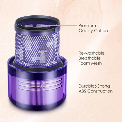 Miniatura 5 de Paquete de 3 filtros V11 de repuesto para Dyson, filtros de vacío compatibles con Dyson V11 Animal Torque Drive Complete V15 Detect Cordless Vacuum