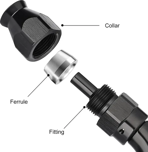 Miniatura 2 de EVIL ENERGY - Adaptador de manguera de una pieza PTFE 4AN de 30 grados, aluminio, color negro