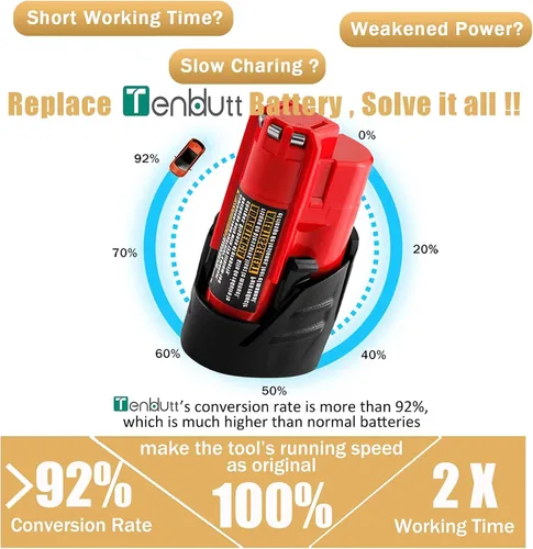 Miniatura 4 de 【Actualización】Paquete de 2 baterías de iones de litio Milwaukee M12 de 12 V, compatibles con herramientas Milwaukee de 12 V/chaqueta térmica