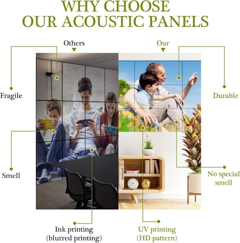 Miniatura 7 de Paneles de pared personalizados insonorizados, paneles acústicos personalizados, arte de pared, carga tu propia obra de arte, panel decorativo