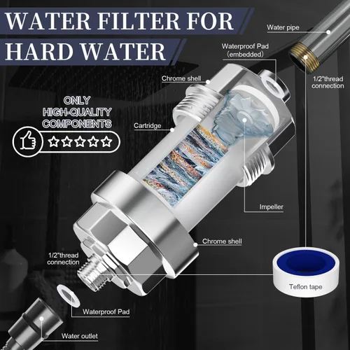 Miniatura 6 de Filtro de ducha, EMBATHER Filtro de cabezal de ducha de 20 etapas para agua dura, elimina cloro/fluoruro/metales pesados, filtro suavizante de ducha