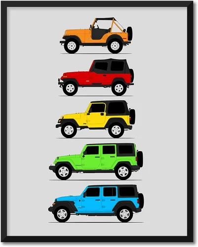 Miniatura 10 de Idea Network Póster hecho a mano compatible con Jeep Wrangler Generations (Yj, Tj, Jk, Jl), arte de pared impreso hecho a mano con las generaciones