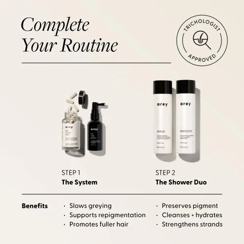 Miniatura 7 de Arey Shower Duo Juego de champú y acondicionador para lavado diario Retrasa + reduce los signos del envejecimiento del cabello gris Retiene