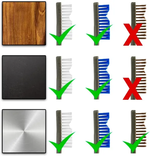 Miniatura 8 de Otis Technology Cepillos AP de nailon/azul/bronce (selecciona tu estilo)