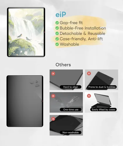 Miniatura 6 de EIP Protector de pantalla desmontable Paperfeel para Lenovo Chromebook Duet Gen 9 2025 (10.95 pulgadas), Nano Tech reutilizable, fácil de instalar