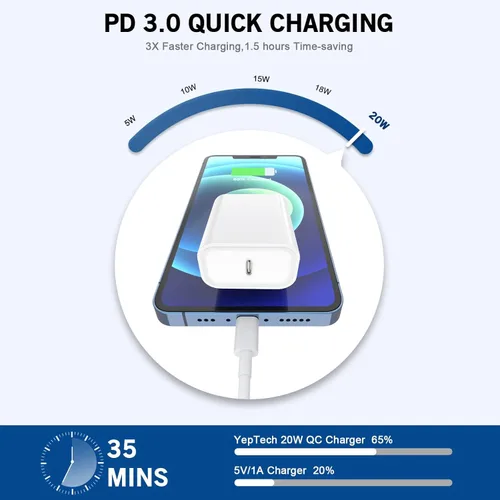 Miniatura 2 de Cargador rápido para iPhone, 20W [Certificado Apple MFi] USB Tipo C Bloque de Carga Rápida Power Delivery Cargador Lightning con Cable Lightning