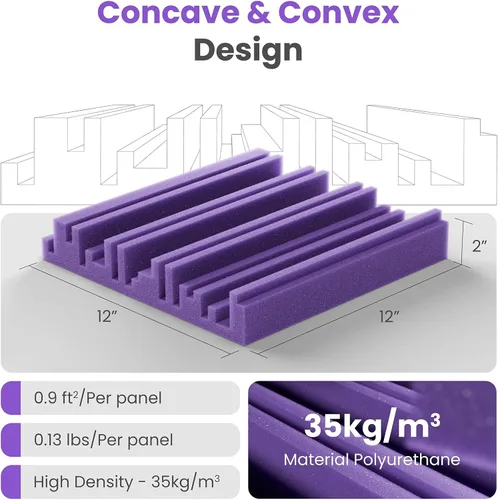 Miniatura 2 de Paquete de 12 paneles de pared insonorizados, paneles de espuma acústica de 12" x 12" x 2" para paredes, panel insonorizante autoadhesivo, paneles