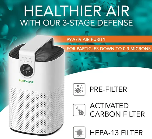 Miniatura 6 de HEPA-13 Purificador de aire con difusor de aceite esencial, para el hogar, habitación grande de hasta 1120 pies cuadrados, resistente para alergias
