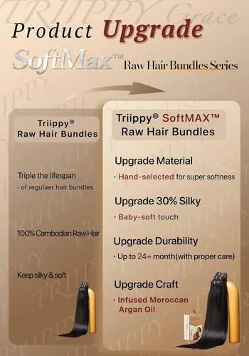 Miniatura 3 de TRIIPPY Paquetes de Cabello Humano Lacio, 100% Cabello Camboyano Crudo Tejido para Coser 3 Paquetes, Triple la Vida Útil Sobre el Paquete de Cabello