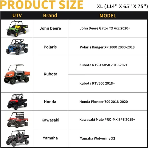 Miniatura 5 de XYZCTEM Funda UTV ligera impermeable para exteriores de 2 a 3 plazas, compatible con accesorios Honda Suzuki Pioneer, apta para Polaris Ranger