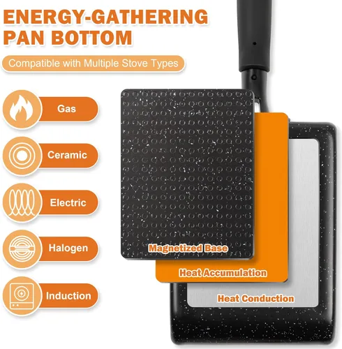 Miniatura 2 de MyLifeUNIT Tamagoyaki - Sartén con tapa, sartén japonesa para estufa de gas y estufa eléctrica, sartén cuadrada antiadherente para huevos de 7.3 x