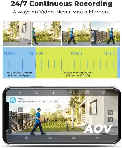 Miniatura 3 de GENBOLT 2.5K AOV WiFi Cámara de seguridad solar al aire libre inalámbrica, 7/24 grabación 3MP+3MP cámara de vigilancia IP con detección de IA de 90