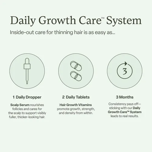 Miniatura 2 de Divi Sistema de crecimiento diario – Incluye suero para el cuero cabelludo (1.08 fl oz) y vitaminas para el cabello (60 unidades) – Apunta al