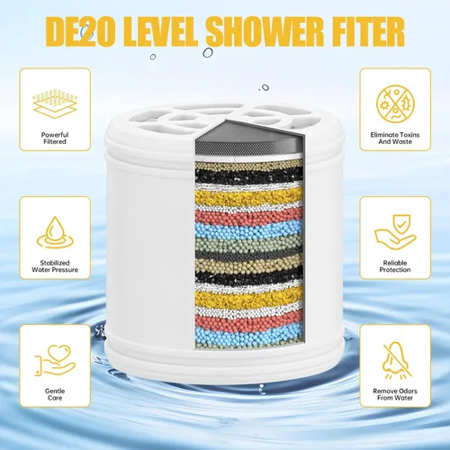 Miniatura 2 de BESy Filtro de ducha de repuesto, filtro de agua de ducha multietapa, filtro de cabezal de ducha revitalizante de alto rendimiento, reduce