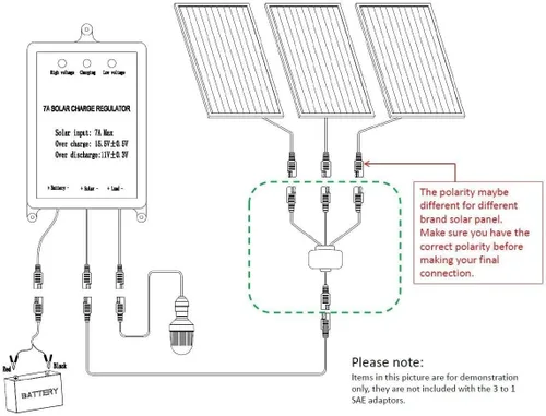 Miniatura 2 de Sunway Solar Panel Combiner 3 a 1 Cable de extensión con adaptadores SAE Conector para ampliar el cargador de batería solar y el mantenedor a una
