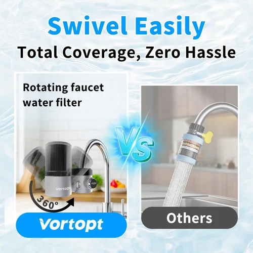 Vortopt Filtro de agua avanzado para grifo de fregadero, filtro de fregadero de baño de ultrafiltración rotativa de 360 °, 400 galones, reduce el