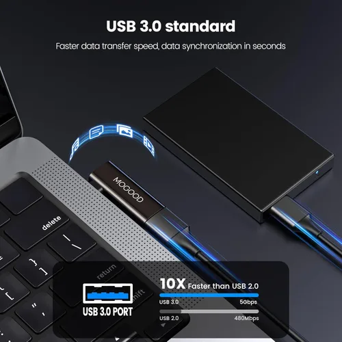 Miniatura 6 de MOGOOD Adaptador USB C OTG 2 en 1 con carga PD de 100 W, puerto USB 3.0, ángulo recto para Galaxy S24, Quest 3, iPad, Chromecast, Pi-KVM - Datos