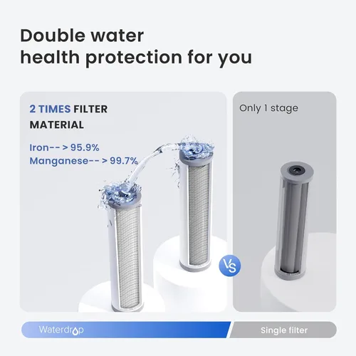 Miniatura 6 de Waterdrop Sistema de filtro de agua de 3 etapas para toda la casa, reduce el hierro y el manganeso, con filtros de carbono y sedimentos, filtración